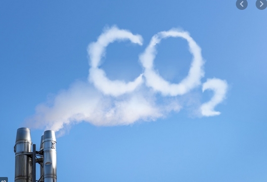 выброс СО2